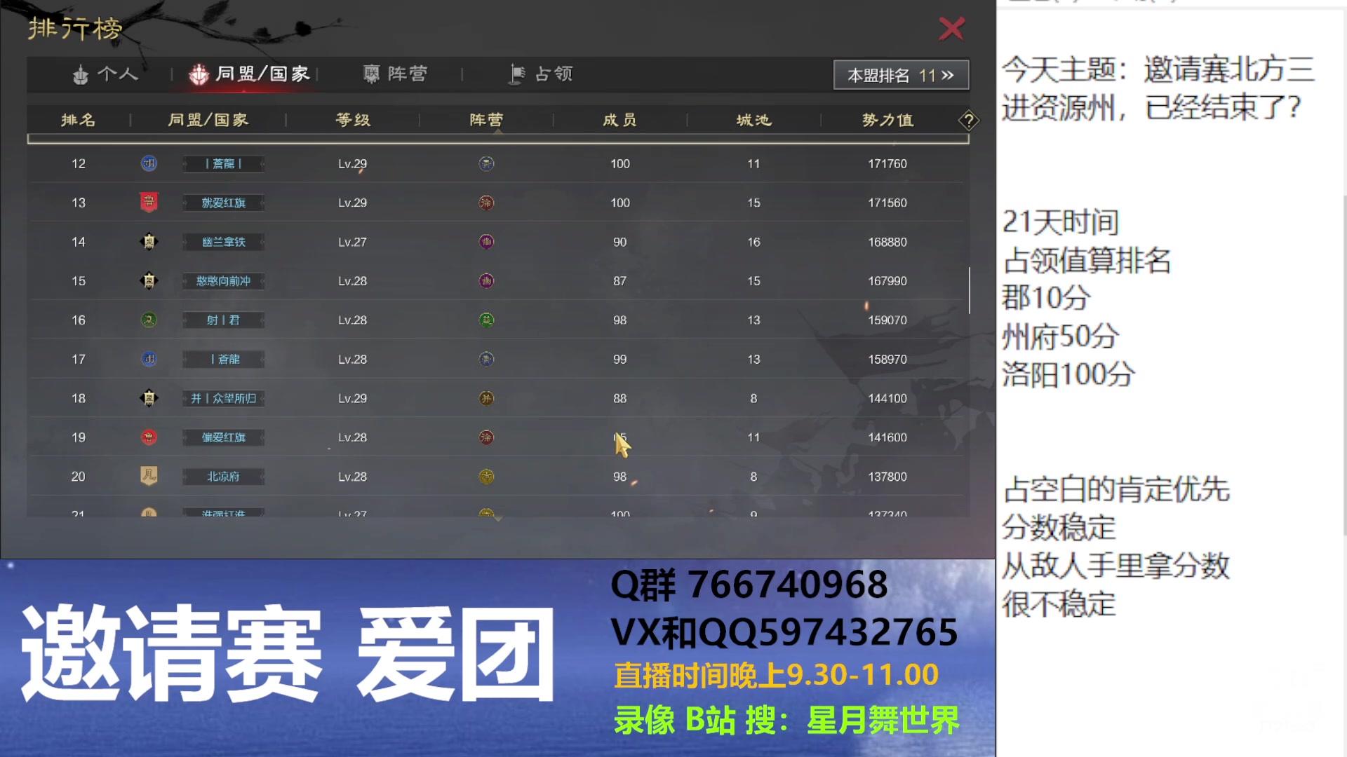 【2023-12-03 21点场】星月舞世界：邀请赛北方三进资源州，已经结束了？