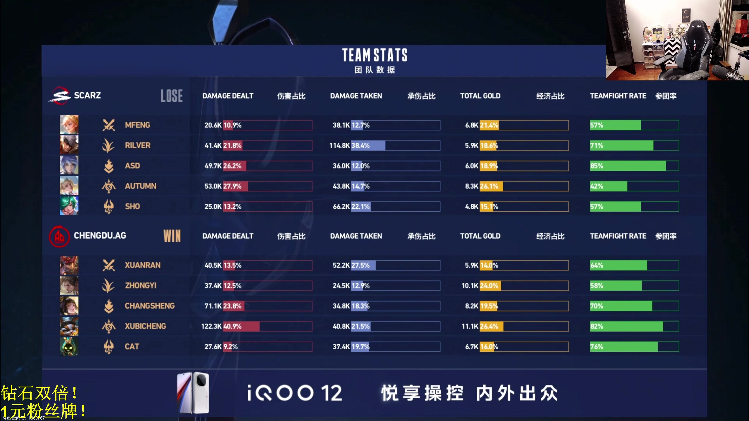【2023-12-06 21点场】DL丶拖米：小组赛第二轮！~