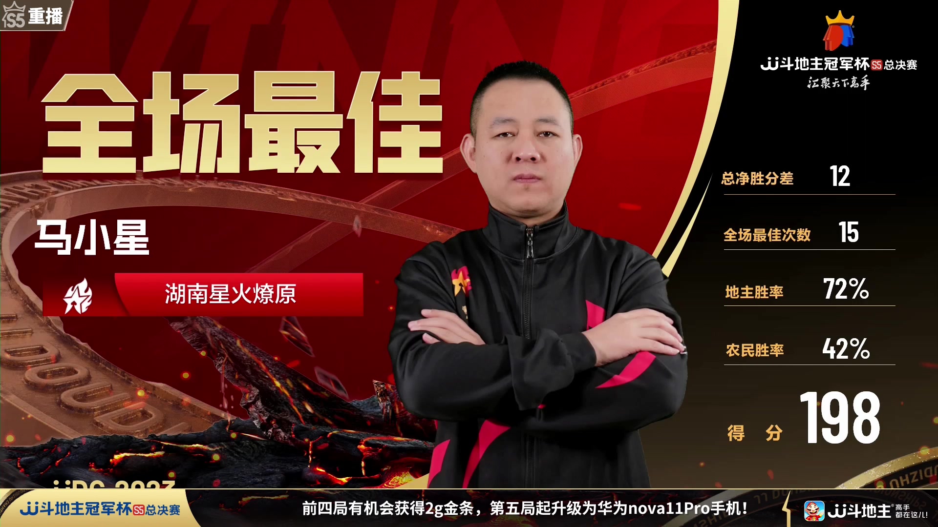 【2023-12-07 09点场】JJ斗地主官方：周四18点 决战风云VS浪人秦