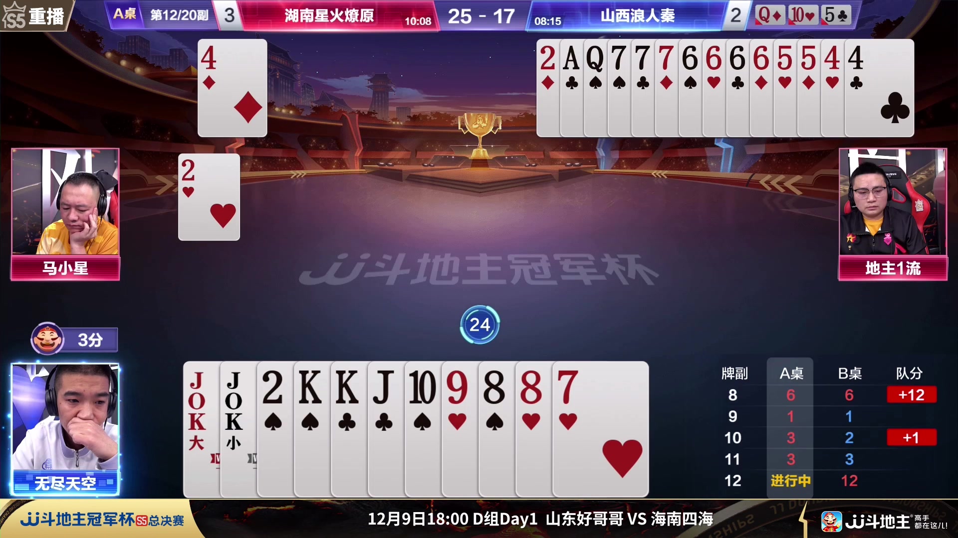 【2023-12-07 03点场】JJ斗地主官方：周四18点 决战风云VS浪人秦