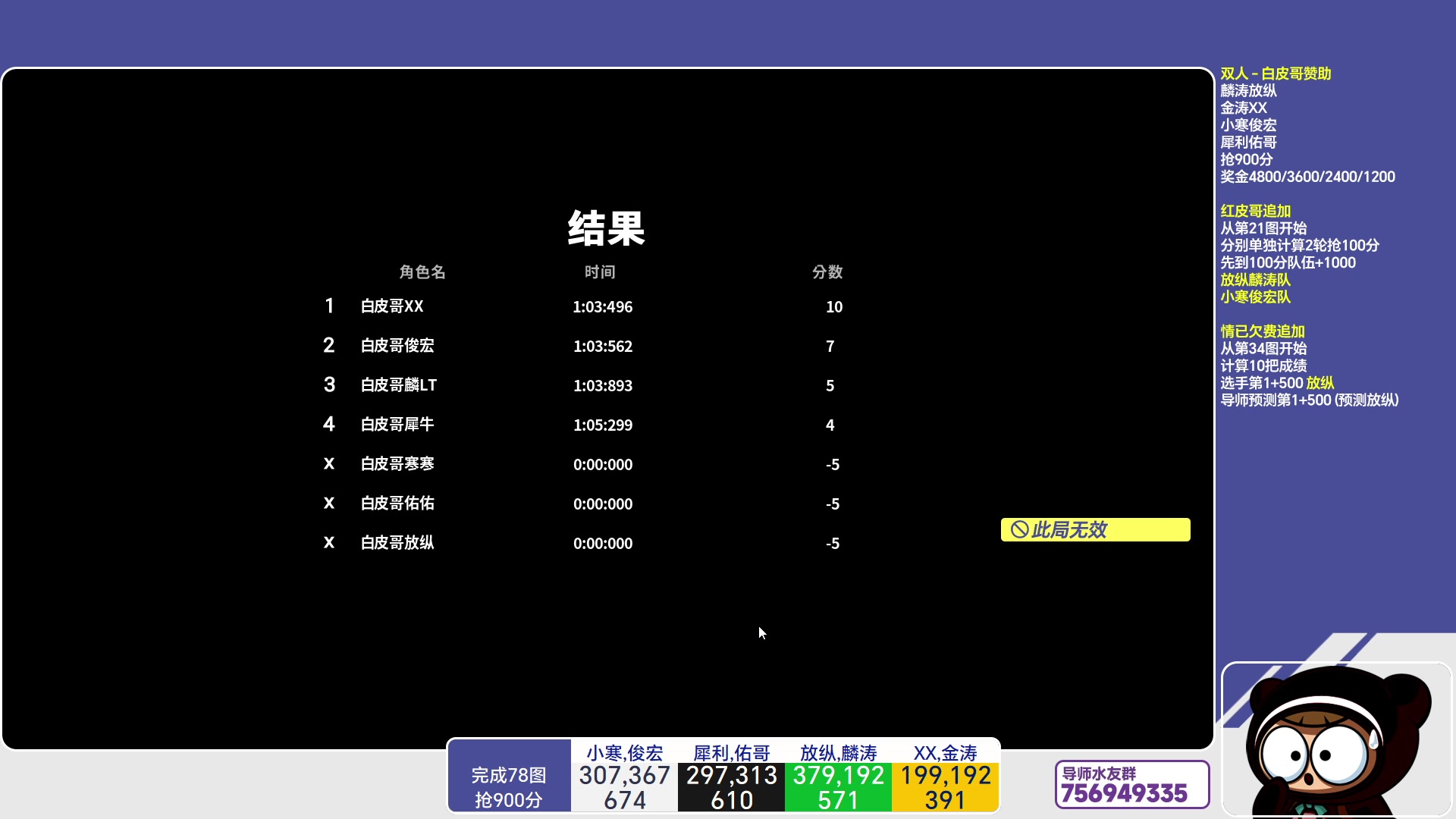【2023-12-08 01点场】TRY赛事联盟导师：[ 导师 ] 早上好