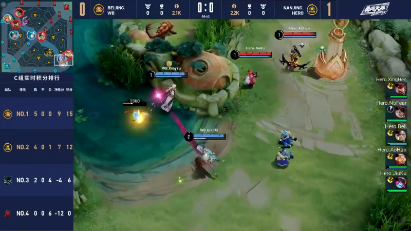 中国北京WB VS 中国南京Hero久竞第2局-世界冠军杯常规赛