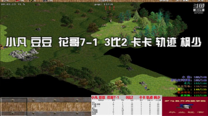 小凡 豆豆  花哥7-1  3比2 卡卡 轨迹 枫少