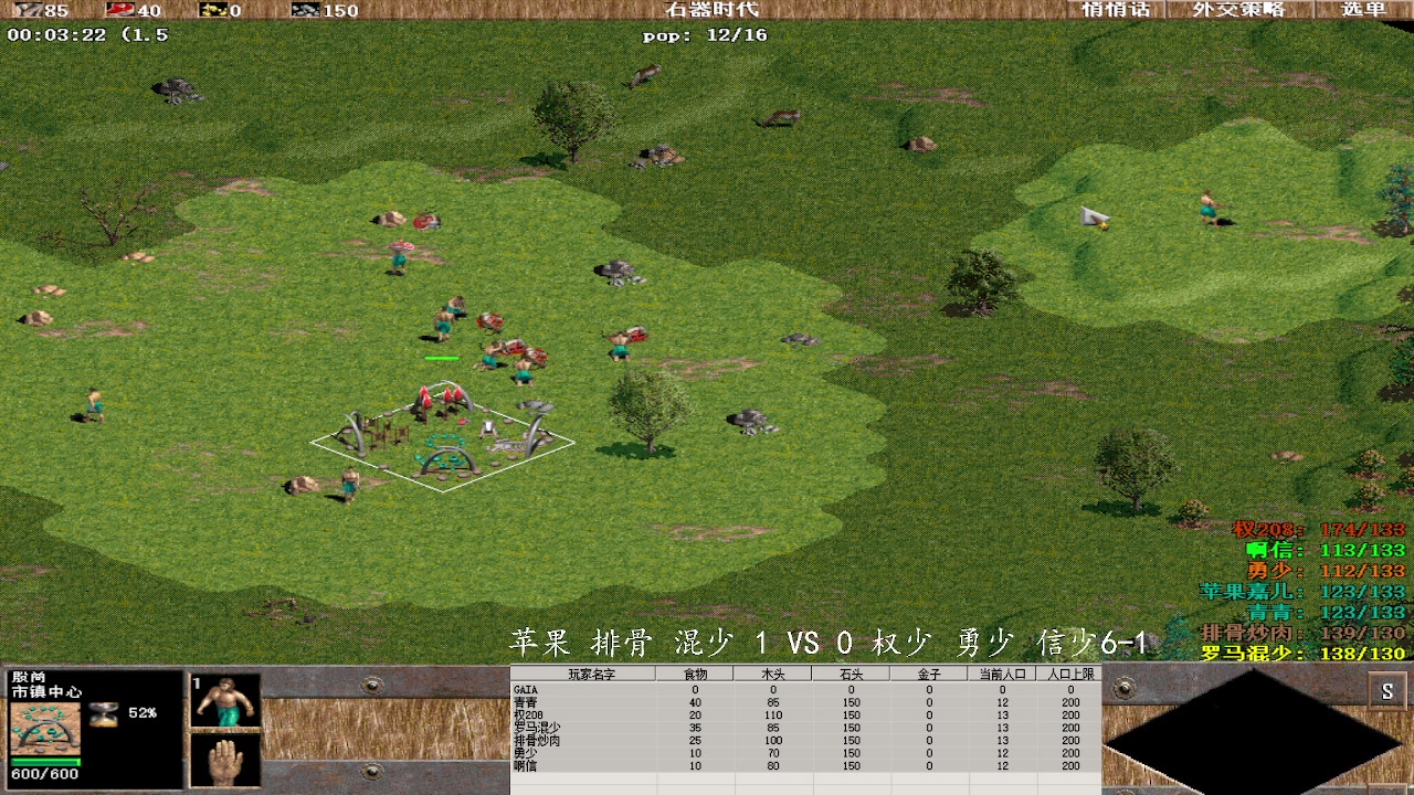 苹果 排骨 混少 3 VS 0 权少 勇少 信少6-1