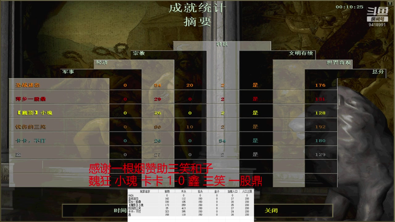 【2023-12-10 13点场】淋淋雨829:圣战迷恋的直播间