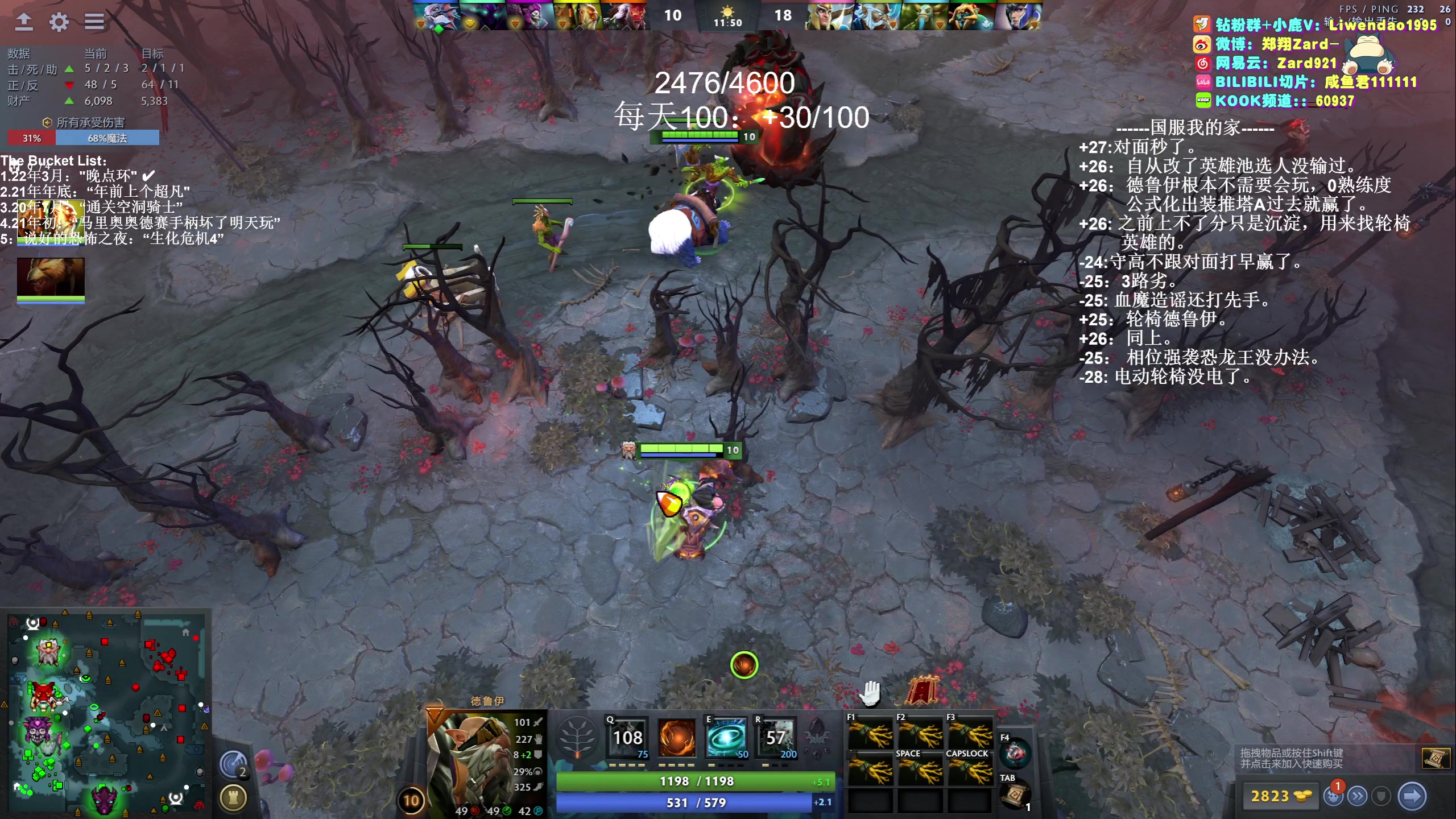 【2023-12-10 15点场】zard1991：Zard1991 chill dude