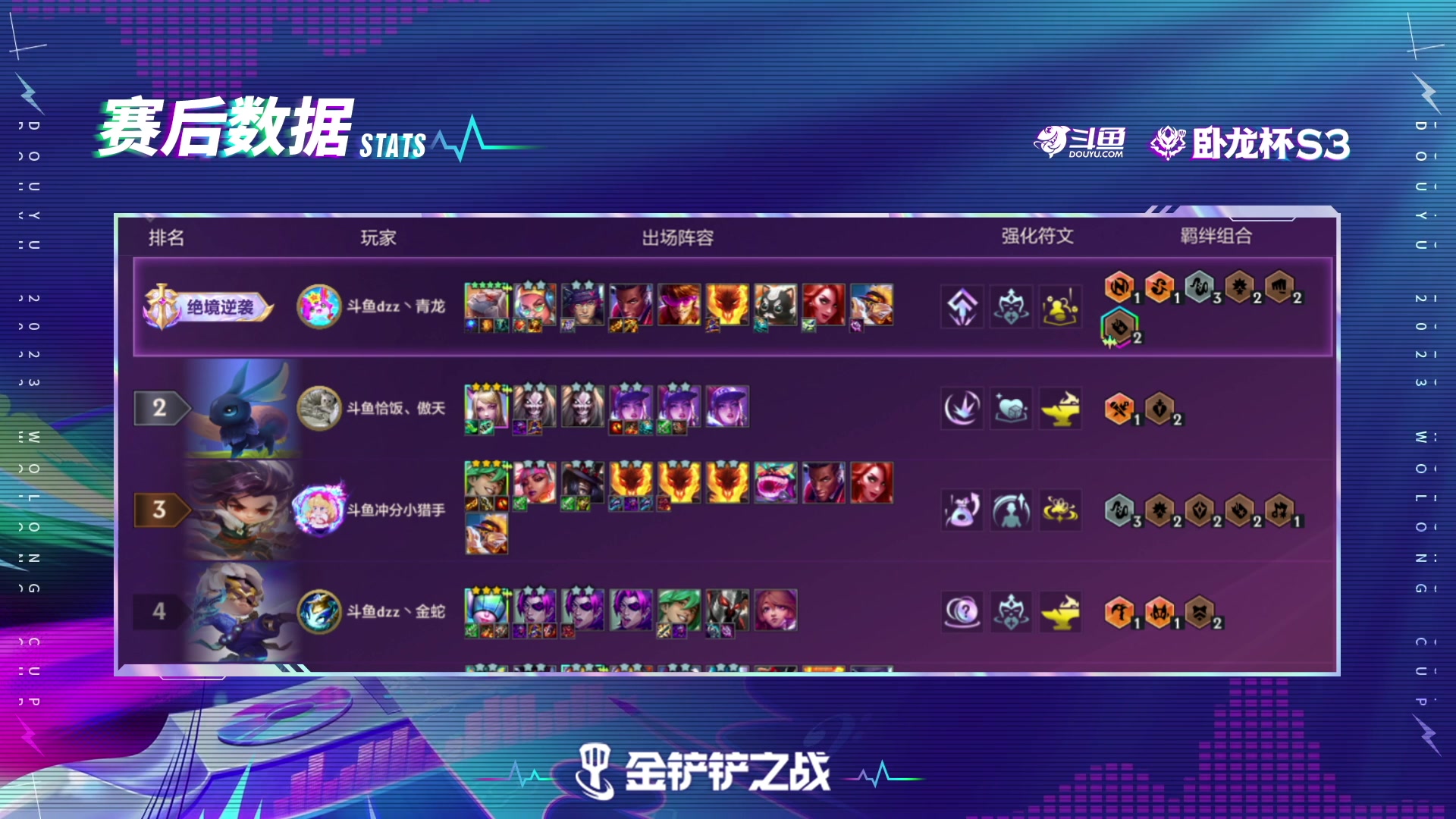 【2023-12-09 21点场】Double可乐：18:00解说卧龙杯决赛