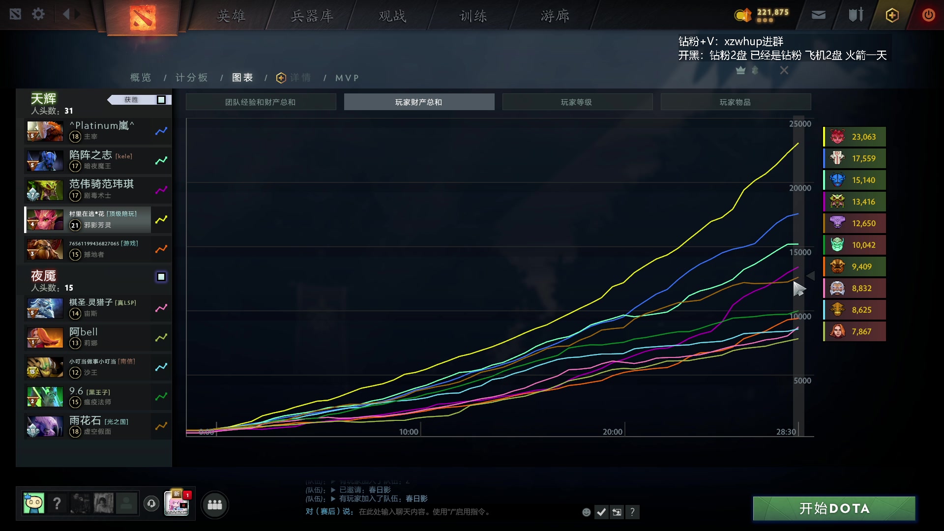 【2023-12-10 14点场】张益达W：zyd：开心dota