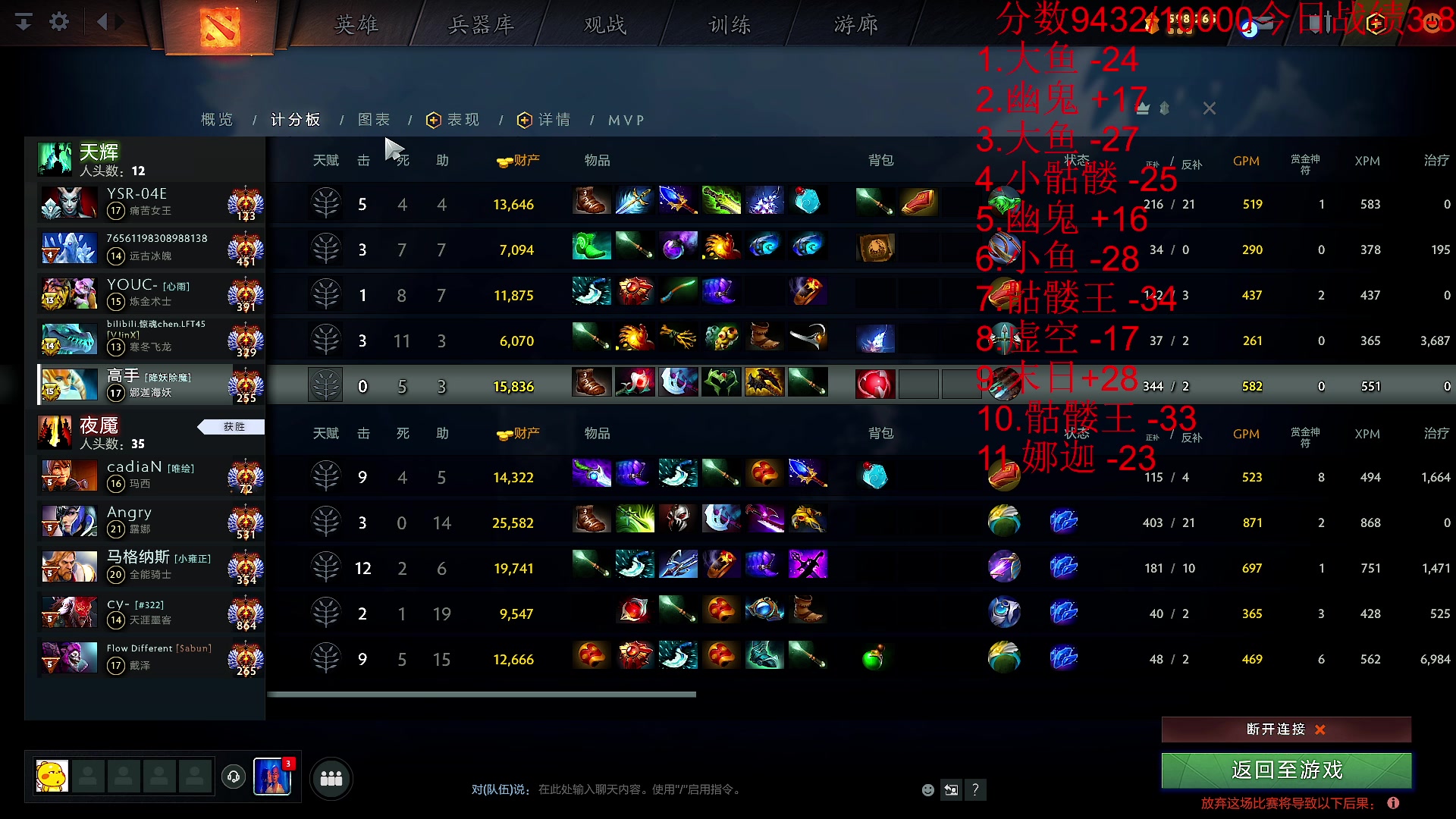 【2023-12-11 22点场】霸气虚幻哥1991：晚上好哟！！！73965