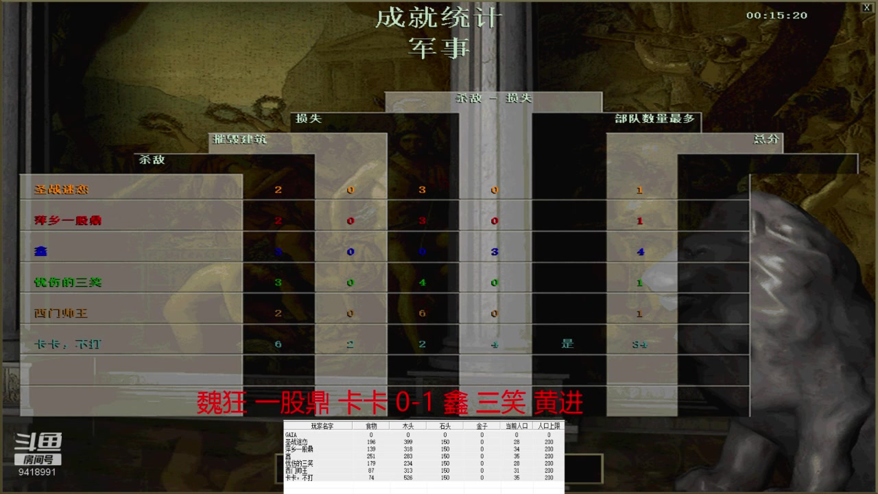 【2023-12-11 22点场】淋淋雨829:圣战迷恋的直播间