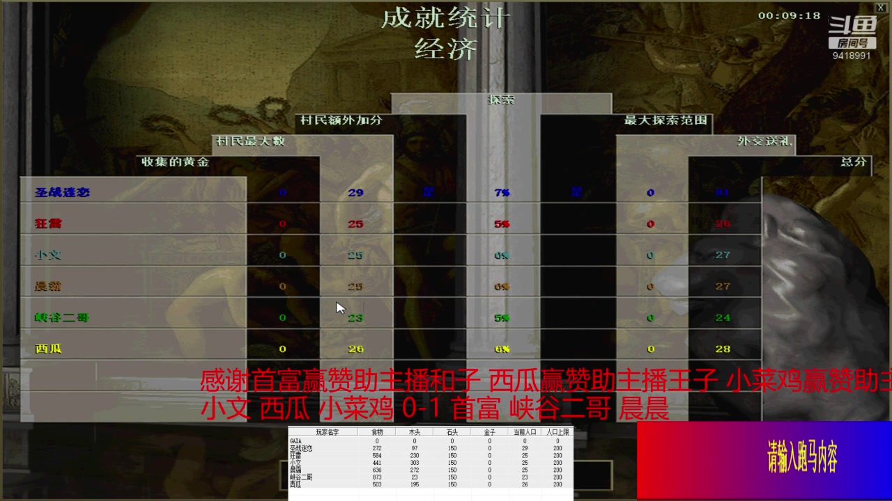 【2023-12-12 12点场】淋淋雨829:圣战迷恋的直播间