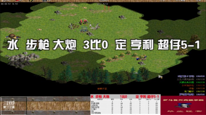 水  步枪 大炮  3比0  定 亨利 超仔5-1