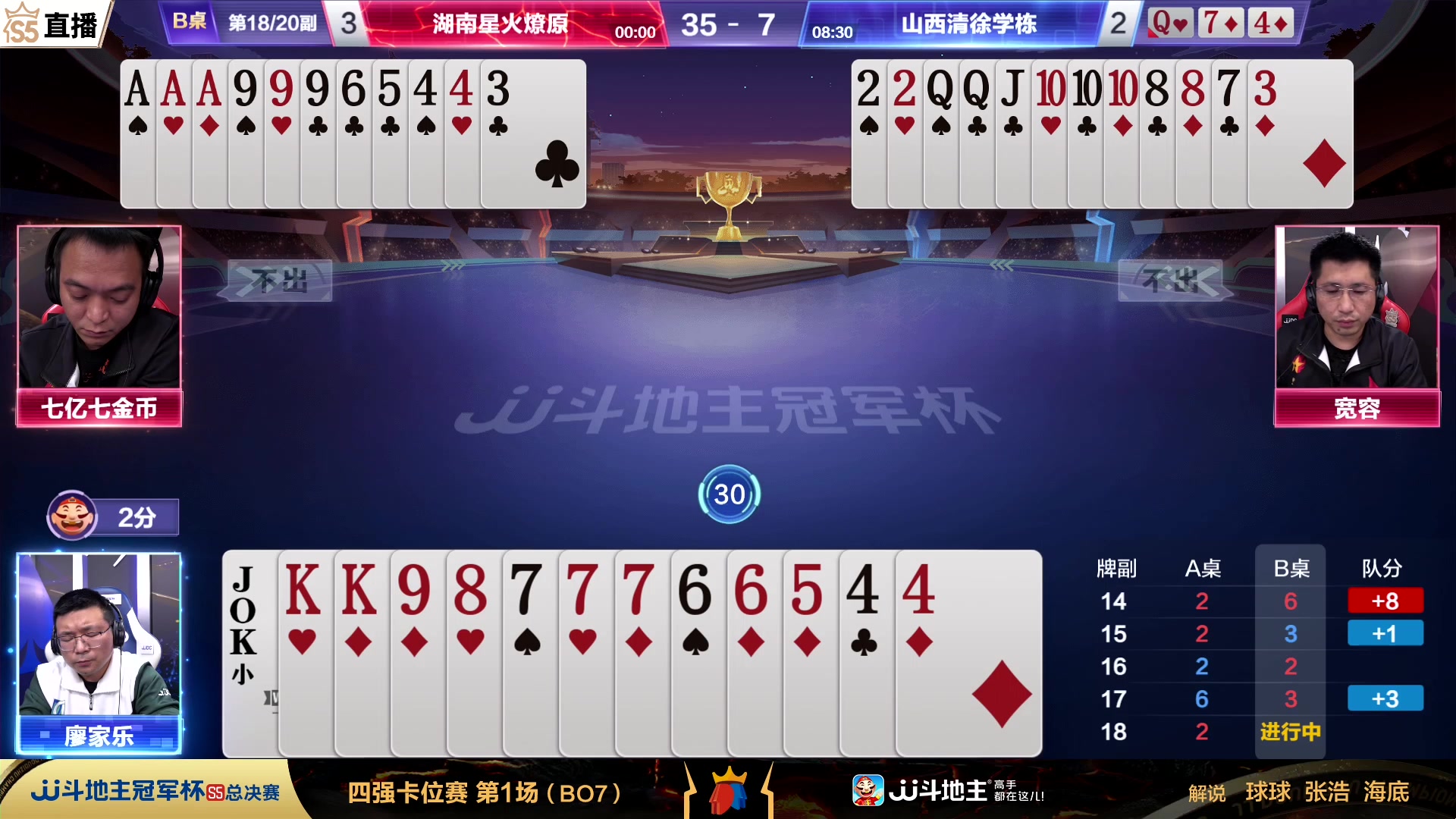 【2023-12-14 22点场】JJ斗地主官方：周五18点 浪人秦VS海南四海