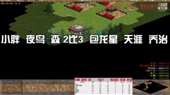 小胖  夜鸟  森 2比3  包龙星  天涯  乔治