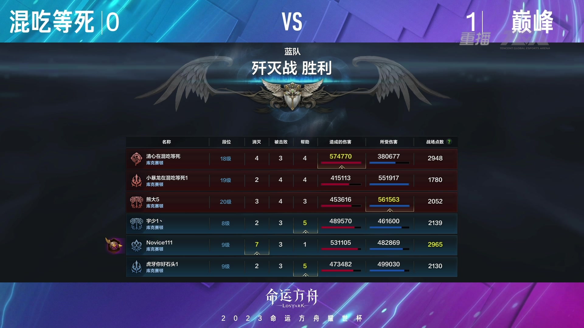 【2023-12-16 00点场】主播20投：【命运方舟】12.20圣骑士