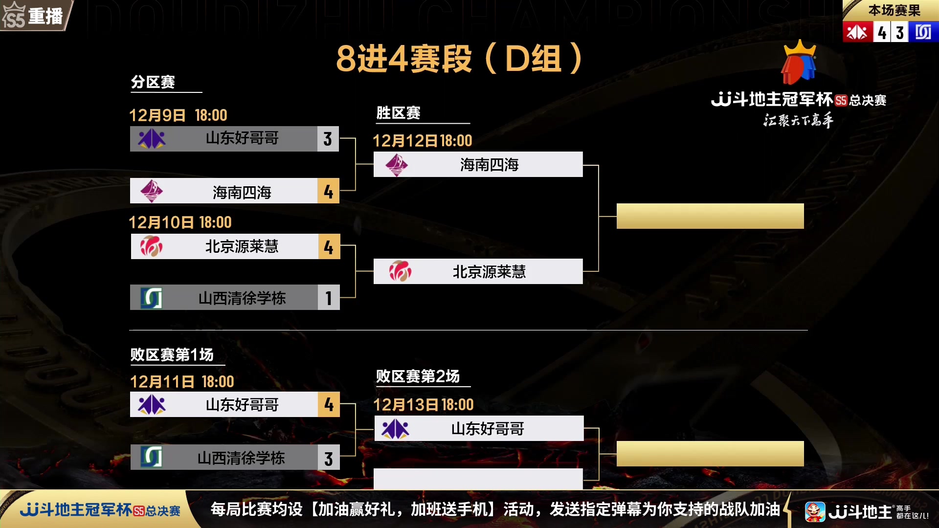 【2023-12-17 14点场】JJ斗地主官方：12月21日源莱慧VS星火燎原