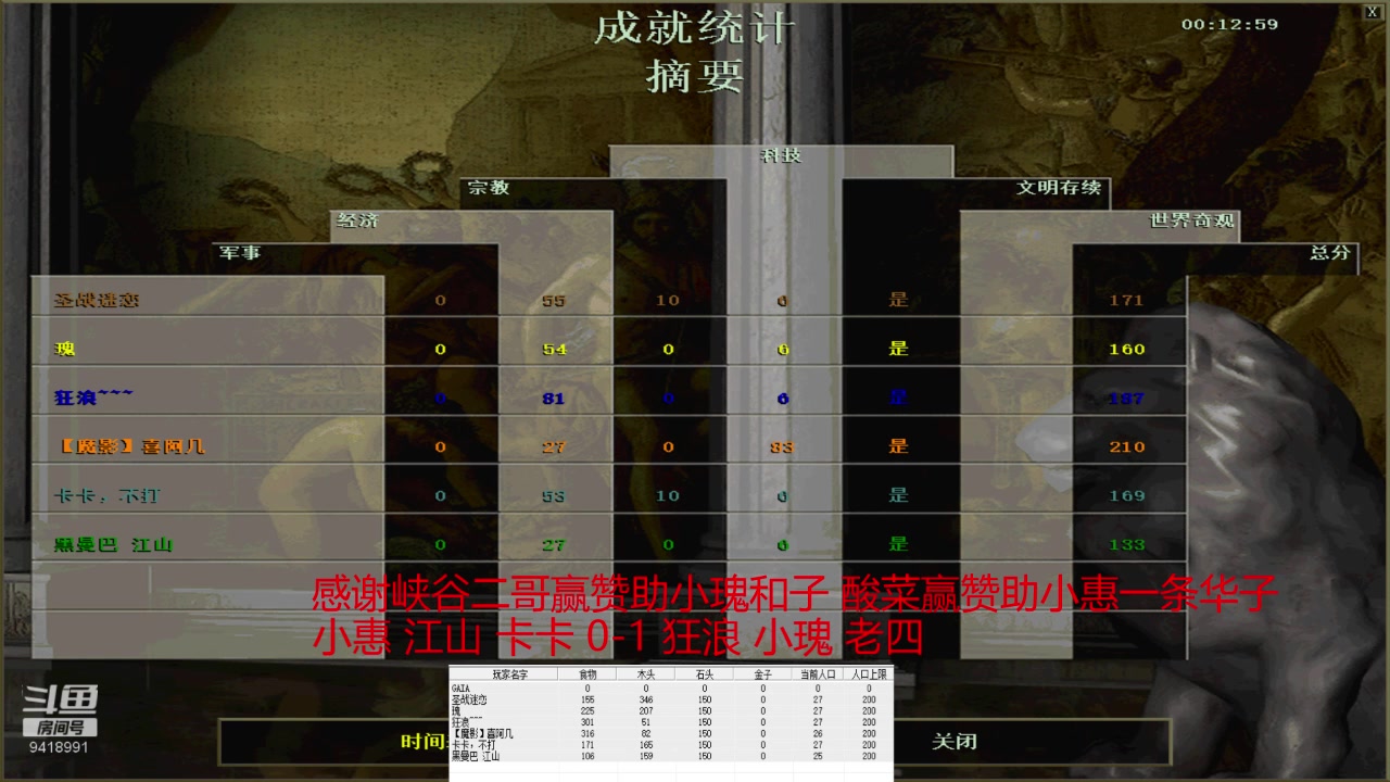 【2023-12-13 14点场】淋淋雨829:圣战迷恋的直播间