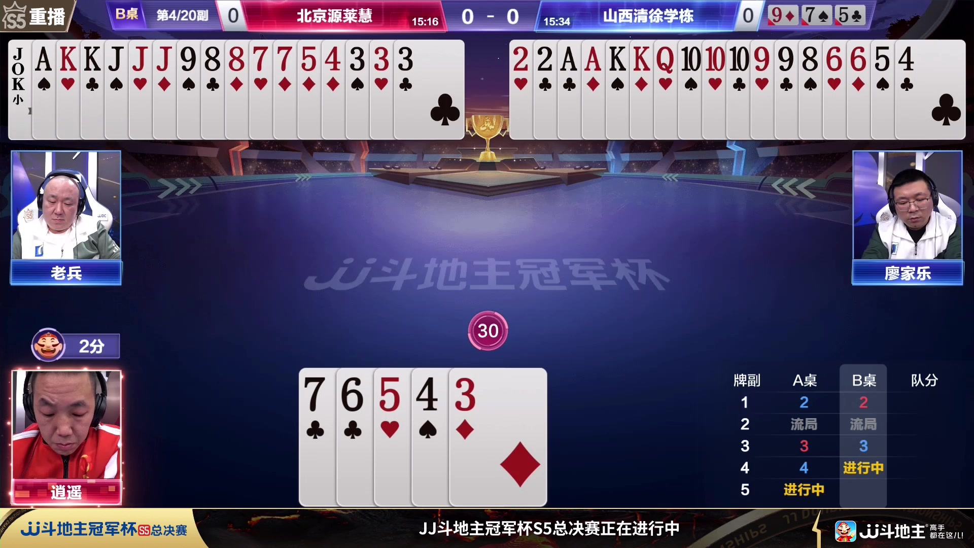 【2023-12-17 04点场】JJ斗地主官方：12月21日源莱慧VS星火燎原