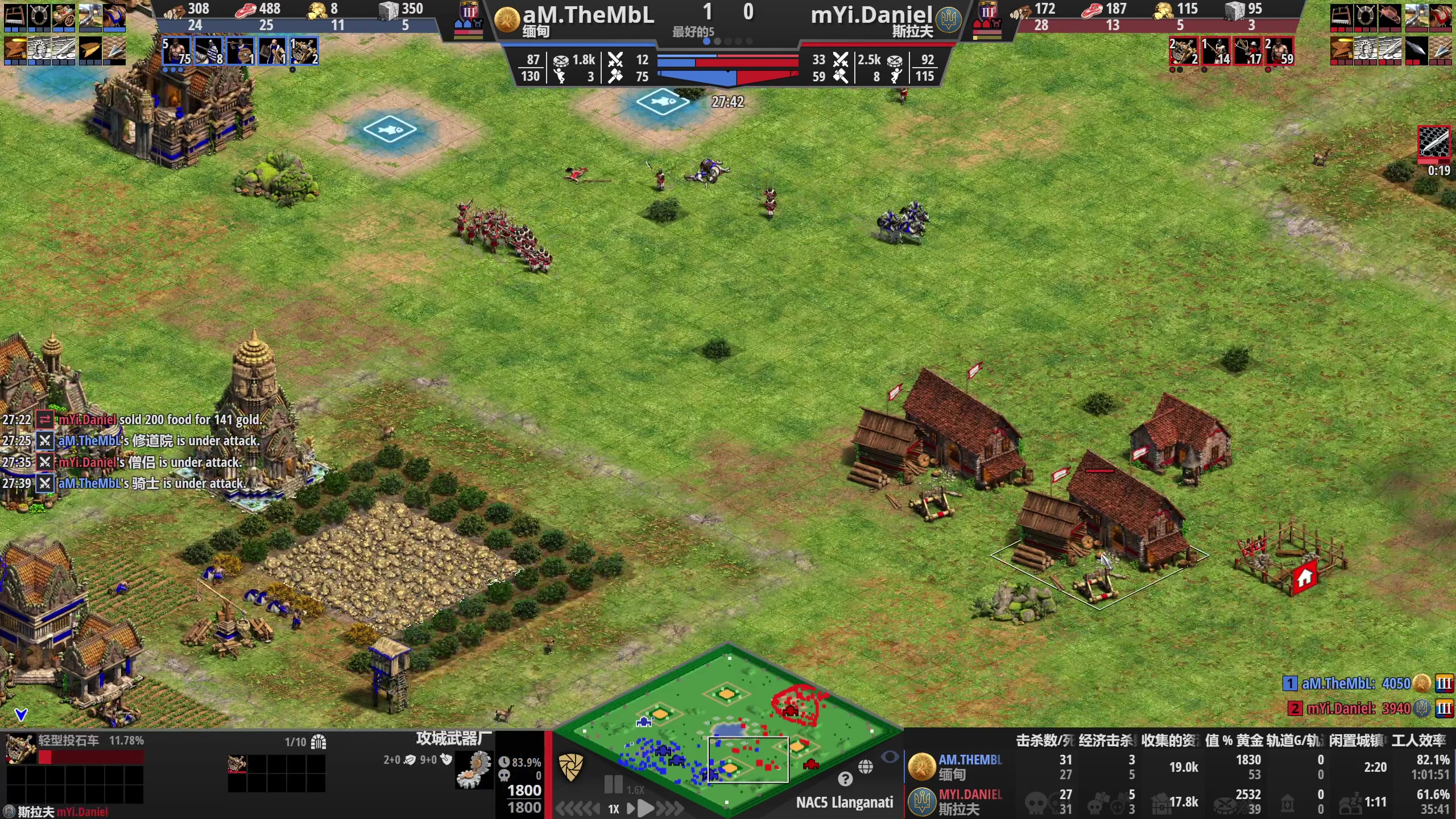 【2023-12-16 23点场】帝国时代猜火车Yo：公寓杯资格赛解说