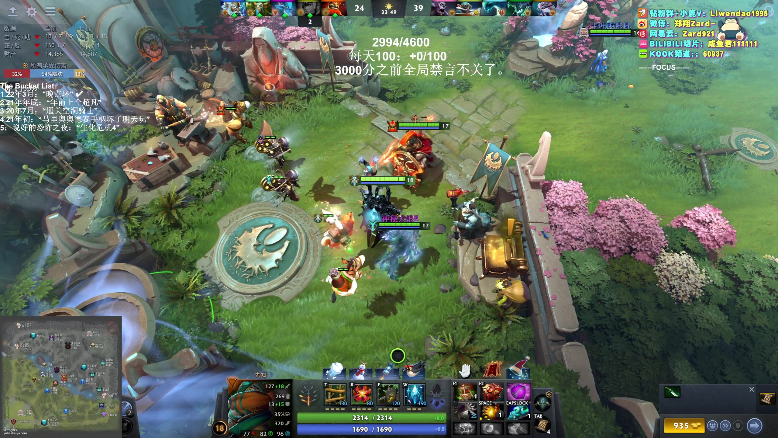 【2023-12-17 17点场】zard1991：Zard1991 chill dude