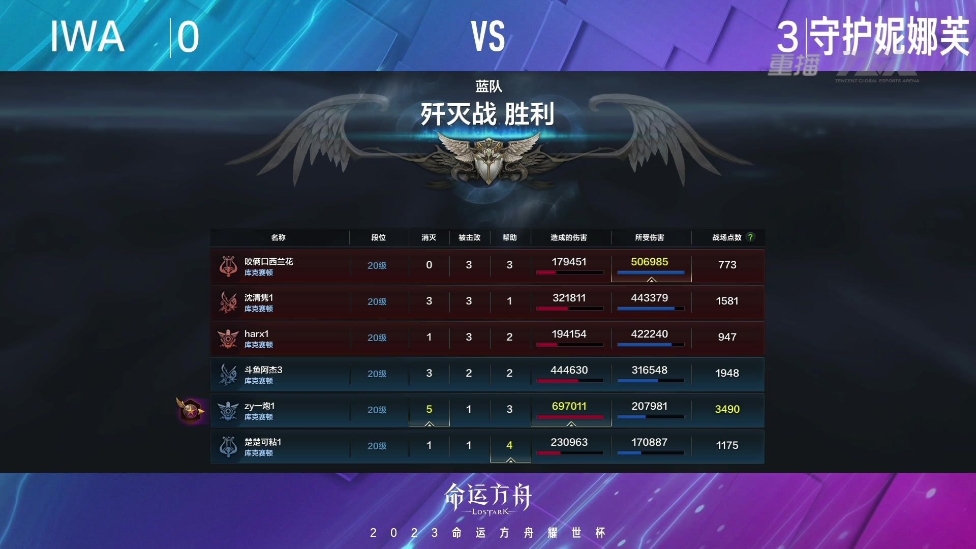 【2023-12-17 02点场】主播20投：【命运方舟】12.20圣骑士