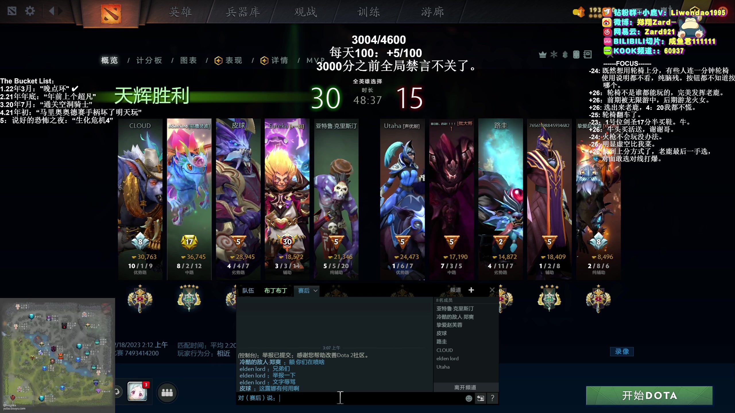 【2023-12-18 02点场】zard1991：Zard1991 chill dude