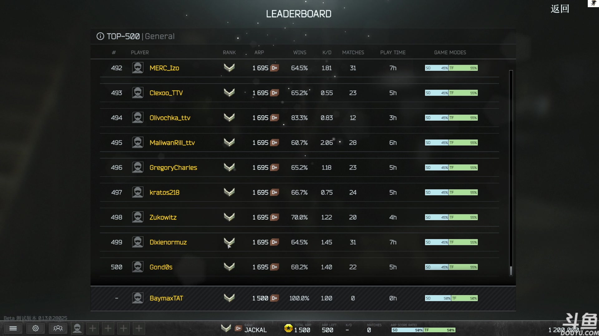 【2023-12-18 18点场】TAT大白：竞技场启动。