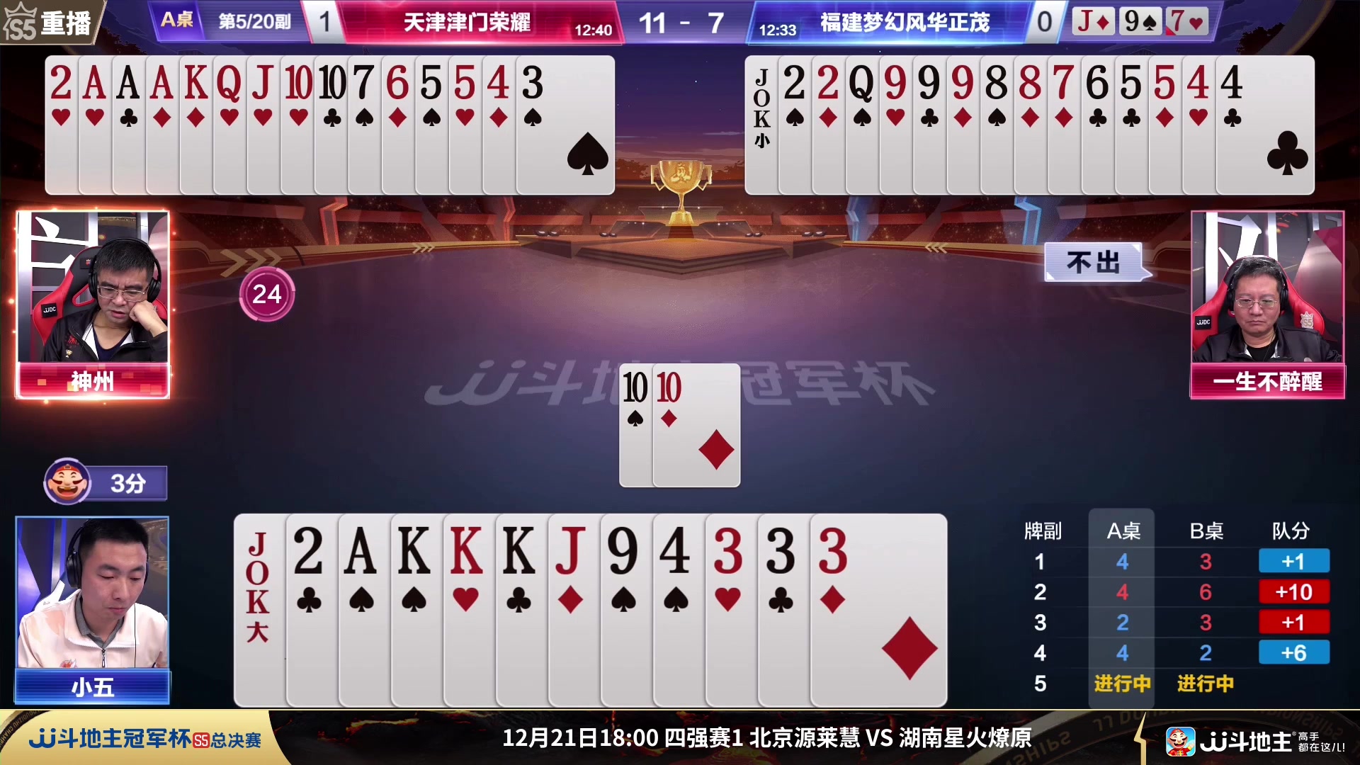 【2023-12-19 03点场】JJ斗地主官方：12月21日源莱慧VS星火燎原