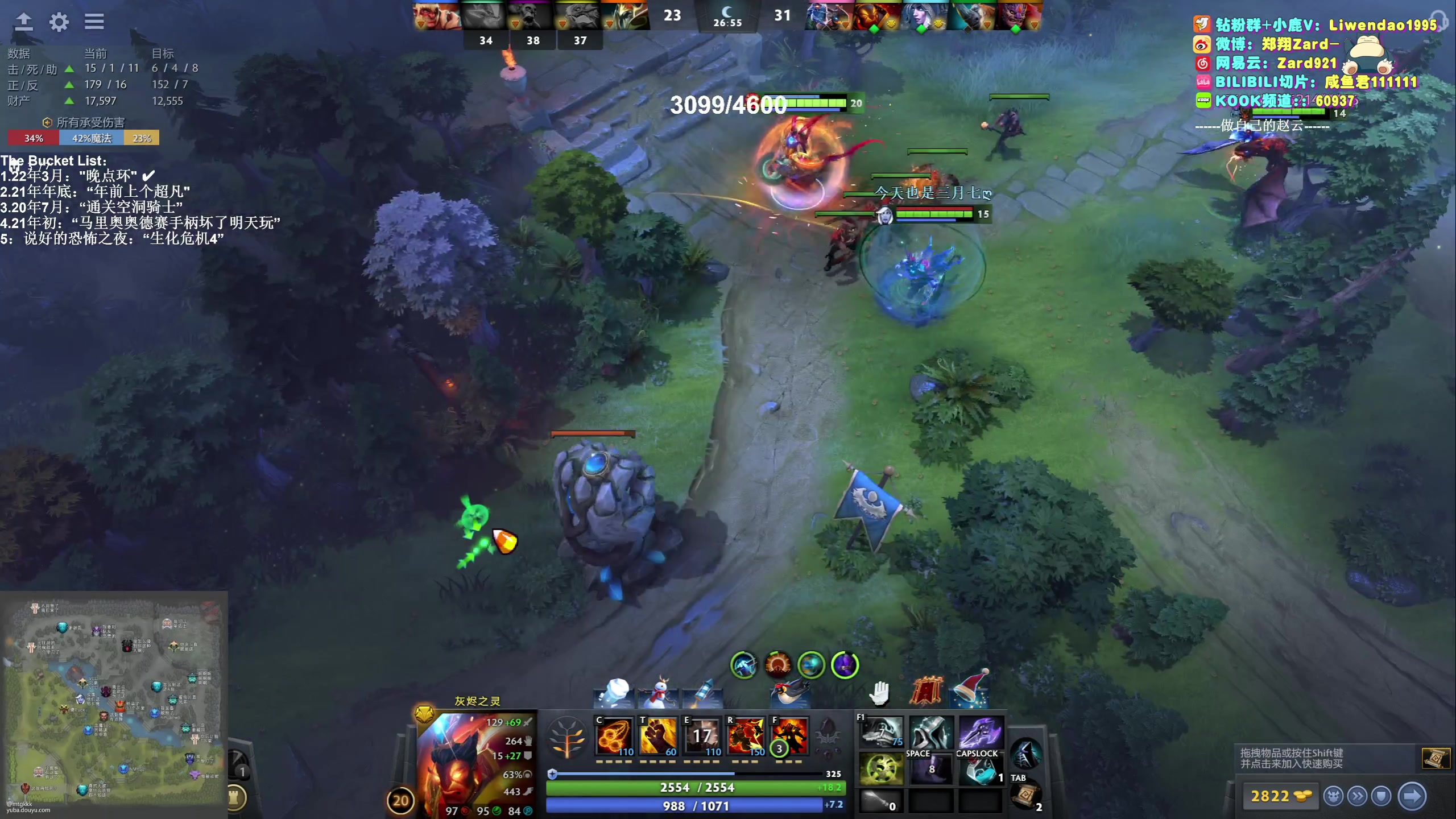 【2023-12-19 08点场】zard1991：Zard1991 chill dude