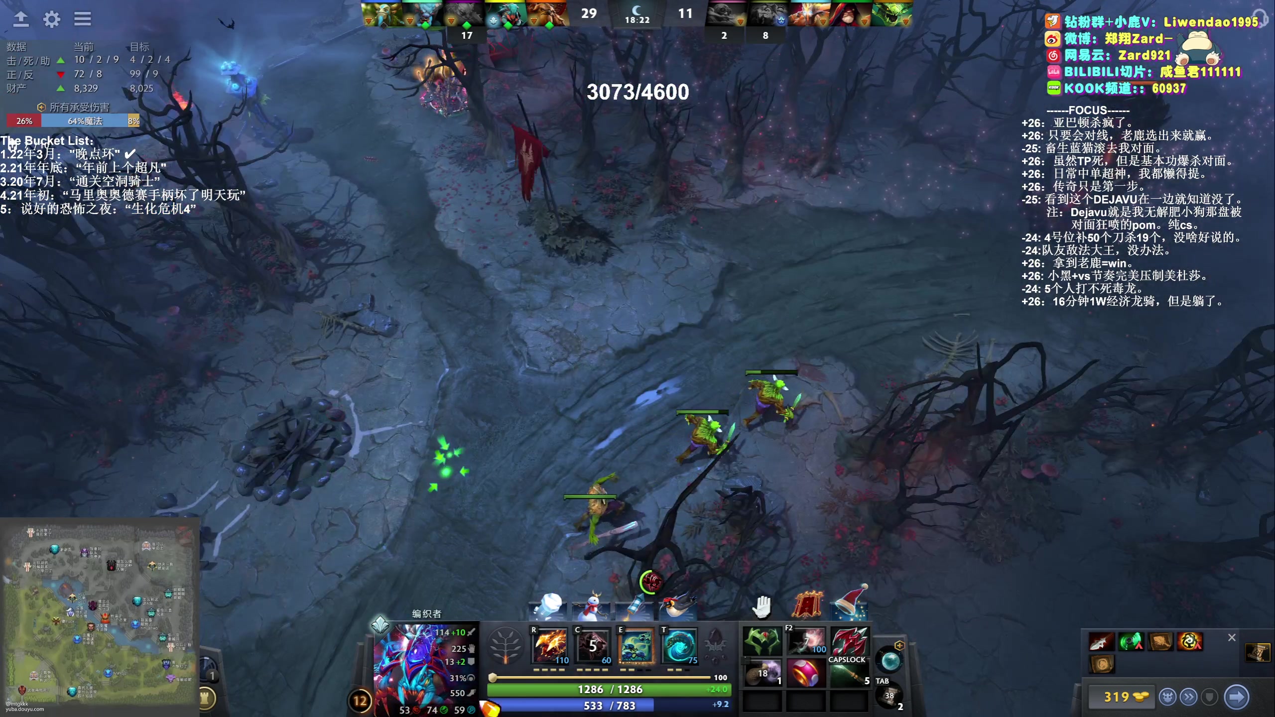 【2023-12-19 01点场】zard1991：Zard1991 chill dude