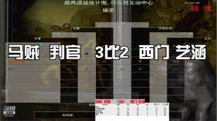 马贼  判官   3比2  西门 艺涵