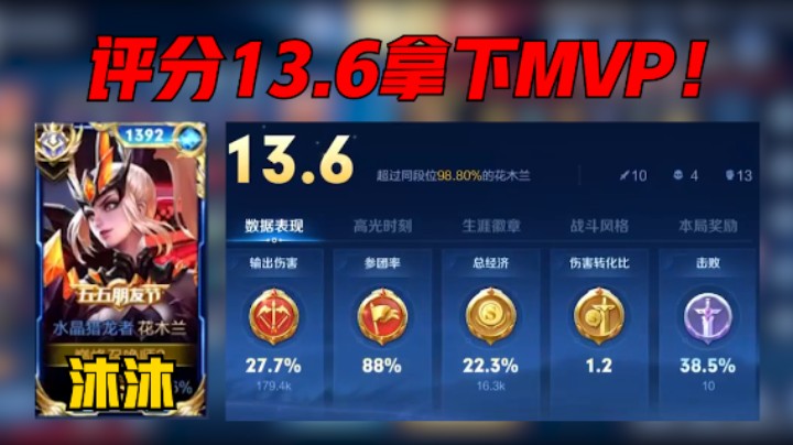 【沐沐】巅峰赛2358分，花木兰88%的参团率，逆风翻盘，战绩10-4，评分13.6分拿下MVP！