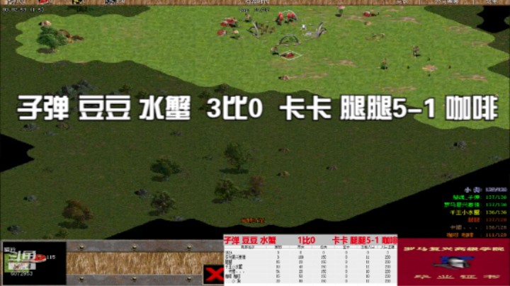 子弹 豆豆 水蟹  3比0  卡卡 腿腿5-1 咖啡