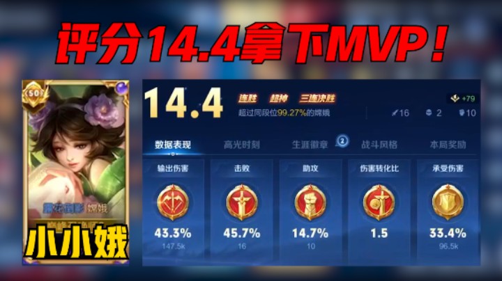 【小小娥】巅峰赛2060分，国服嫦娥三连决胜，超过同段位99.27%嫦娥，战绩16-2，评分14.4分拿下MVP！