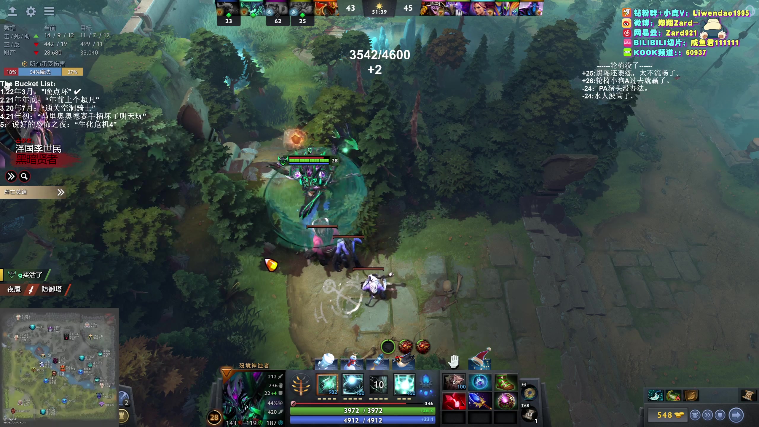 【2023-12-23 03点场】zard1991：Zard1991 chill dude