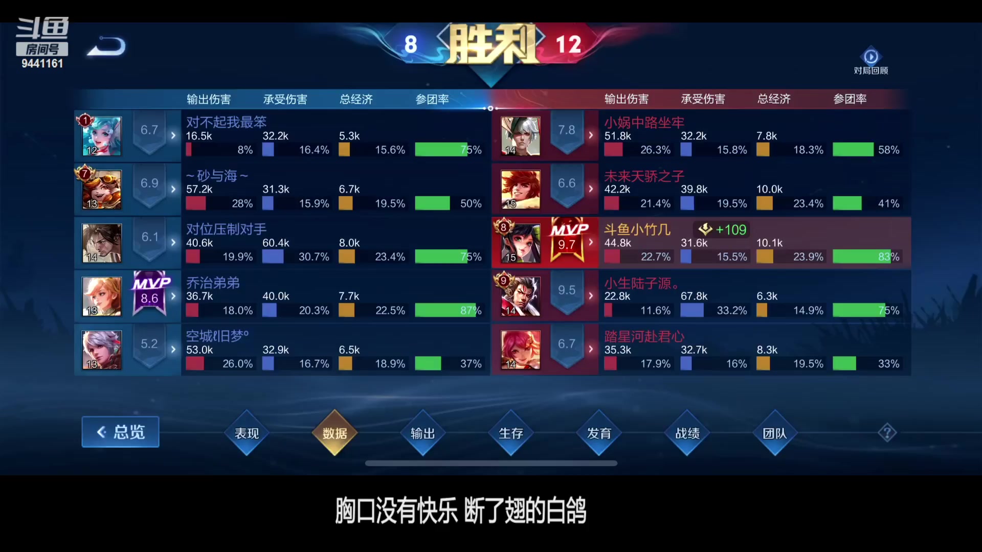 【2023-12-22 21点场】竹god：冬至快乐乐