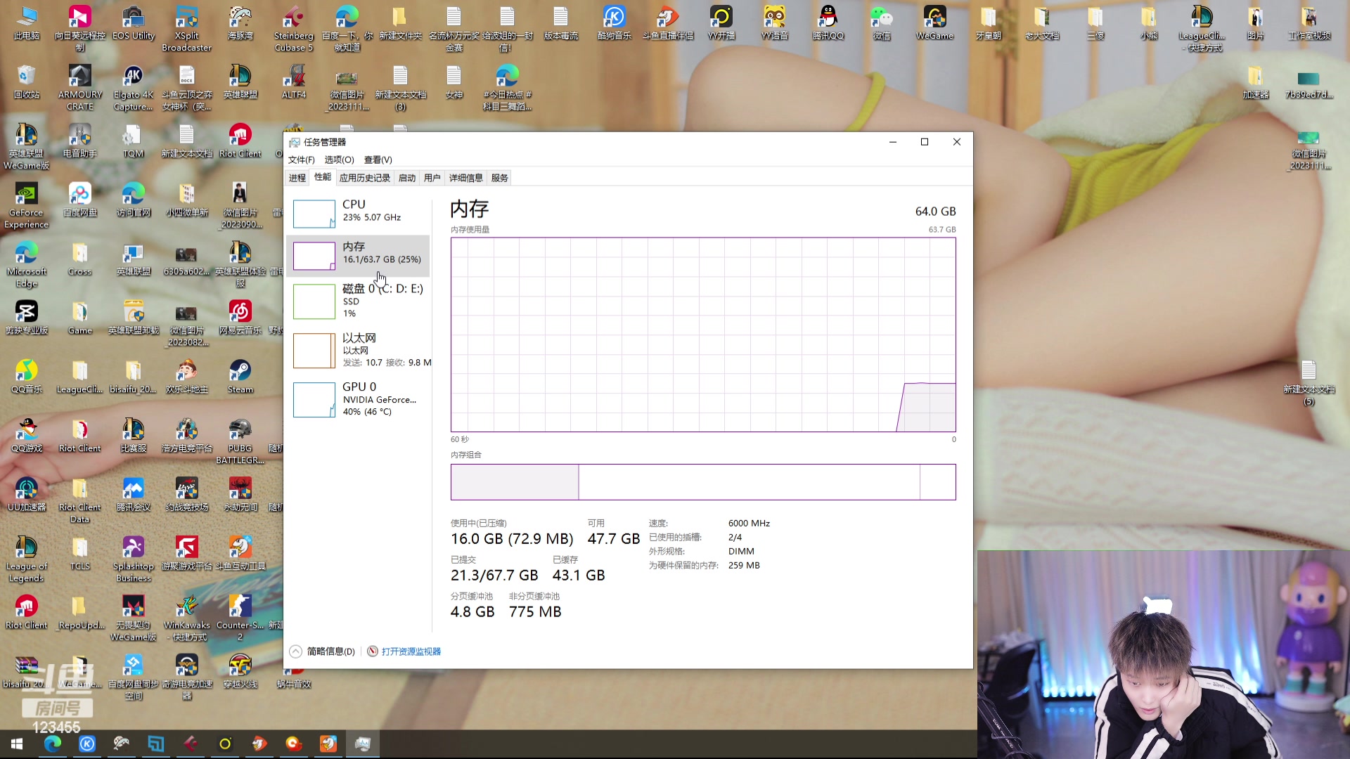 【2023-12-24 14点场】南波儿大魔王丶：关关难过关关过~夜夜难熬夜夜熬