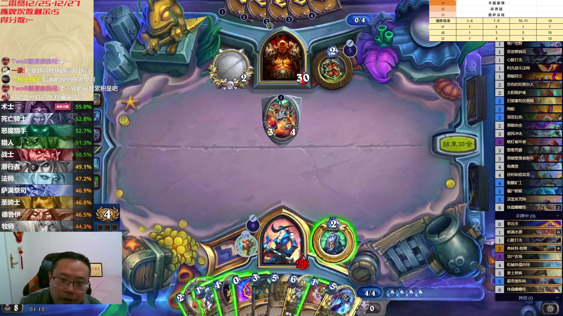 【2023-12-24 00点场】麦迪文哥：冠位争夺赛开始了