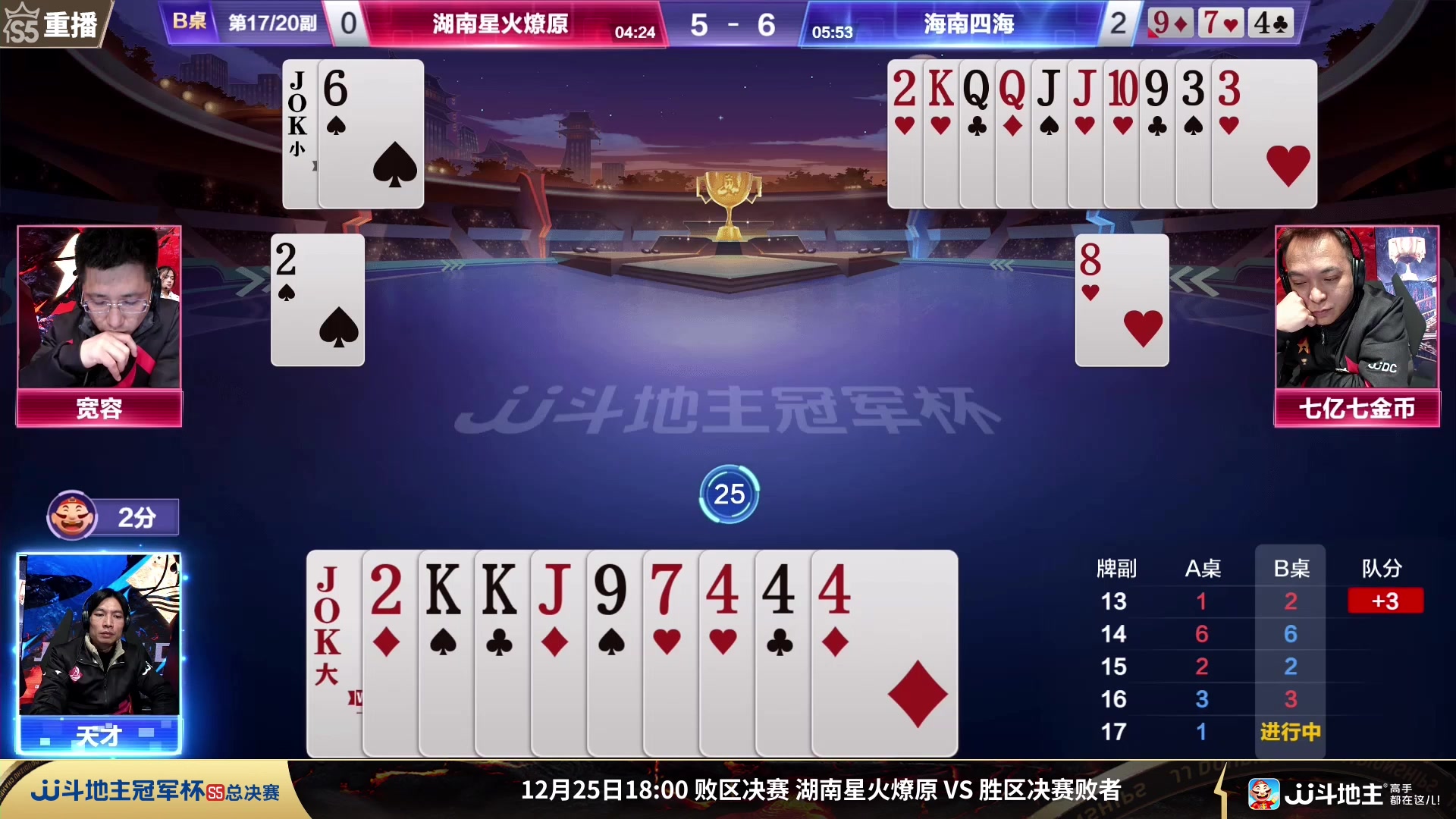 【2023-12-24 15点场】JJ斗地主官方：【观赛赢金条】斗地主总决赛直播中