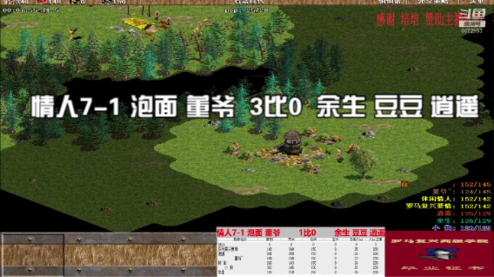 情人7-1 泡面 董爷  3比0  余生 豆豆 逍遥