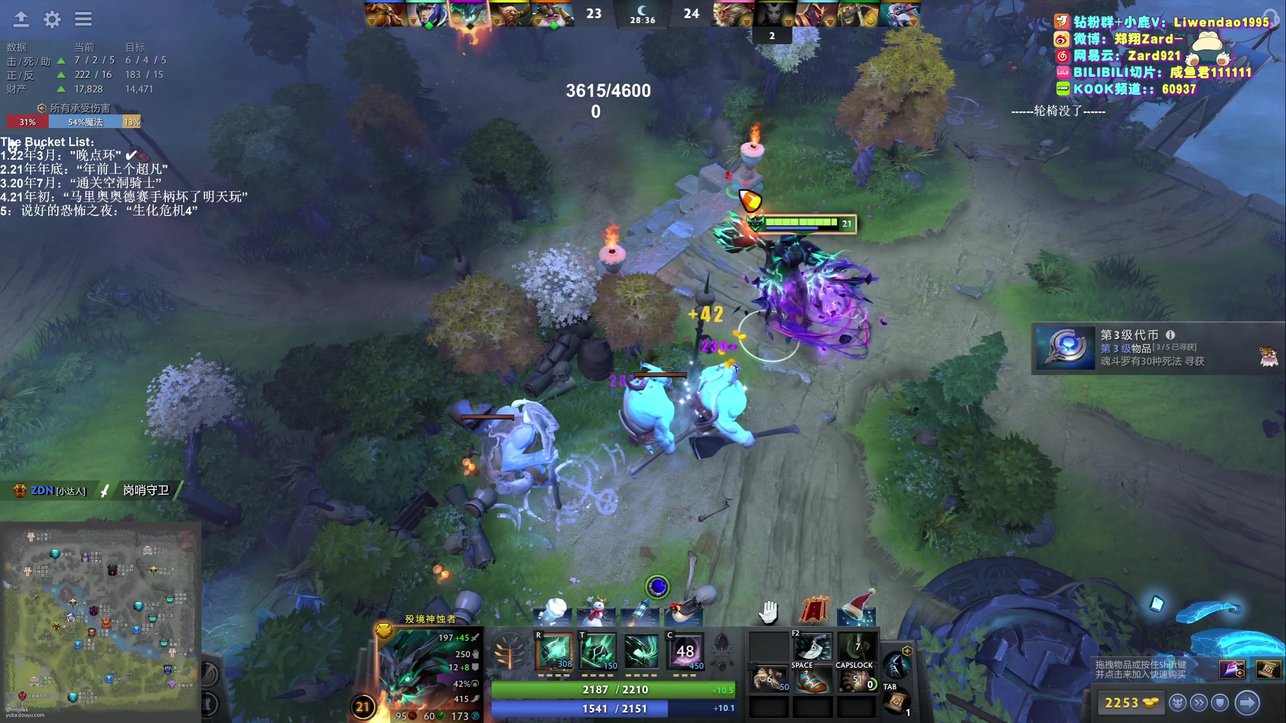 【2023-12-25 01点场】zard1991：Zard1991 凌晨开播偷分容易吗