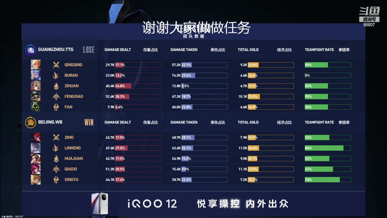 【2023-12-25 16点场】YTG丶落幕：主播评论席家人们做做任务