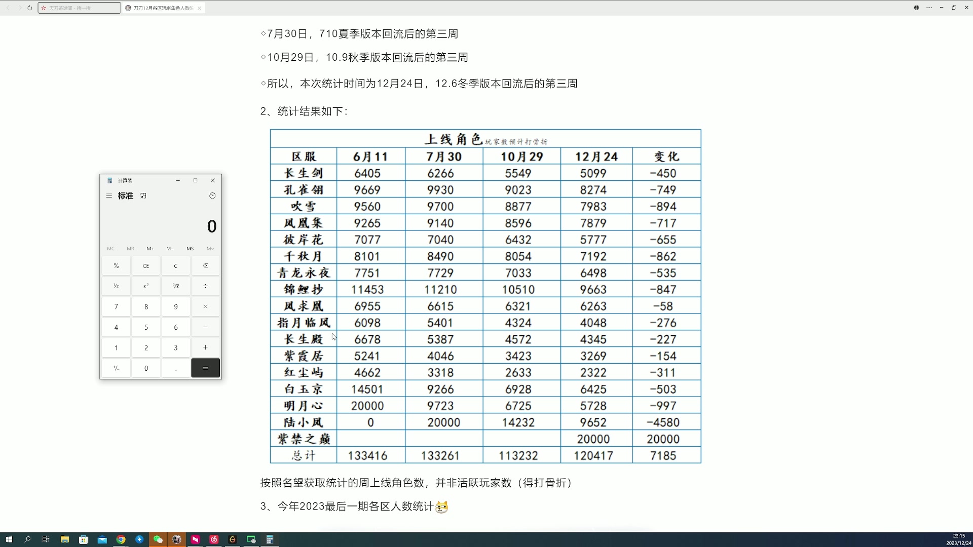 【2023-12-24 22点场】燕徊硯：阿瑟：冷！