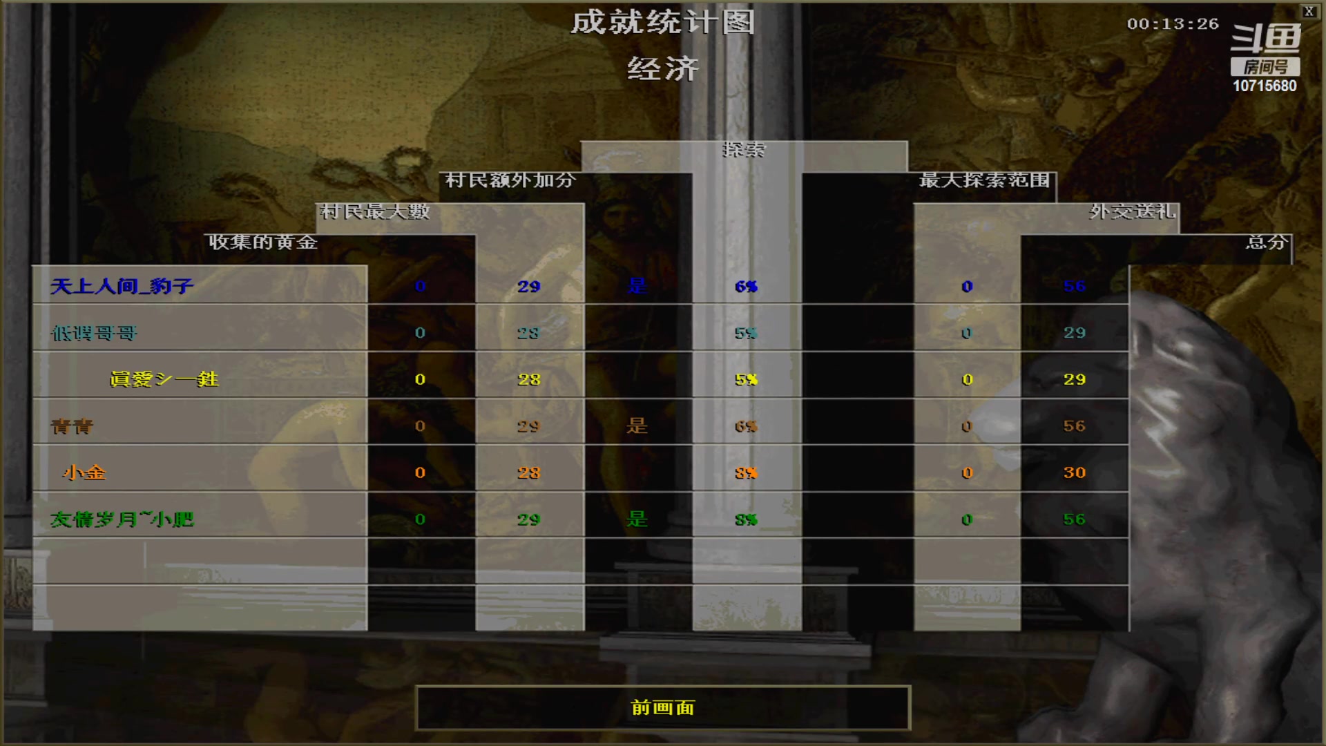 【2023-12-26 02点场】紫云同学706：青青罗马直播间