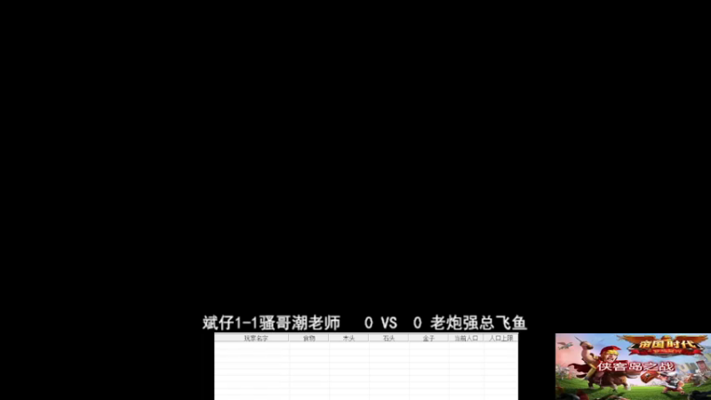 老炮组3：2斌仔组