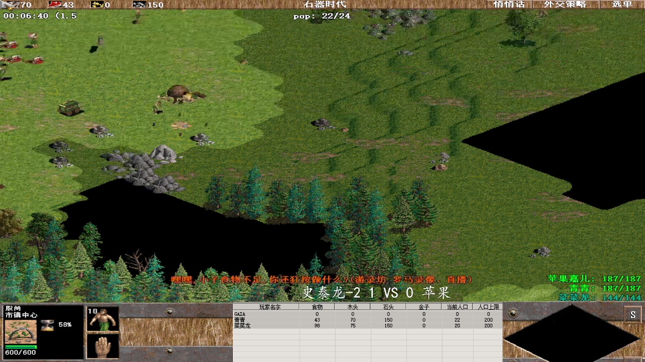 史泰龙-2  VS  苹果