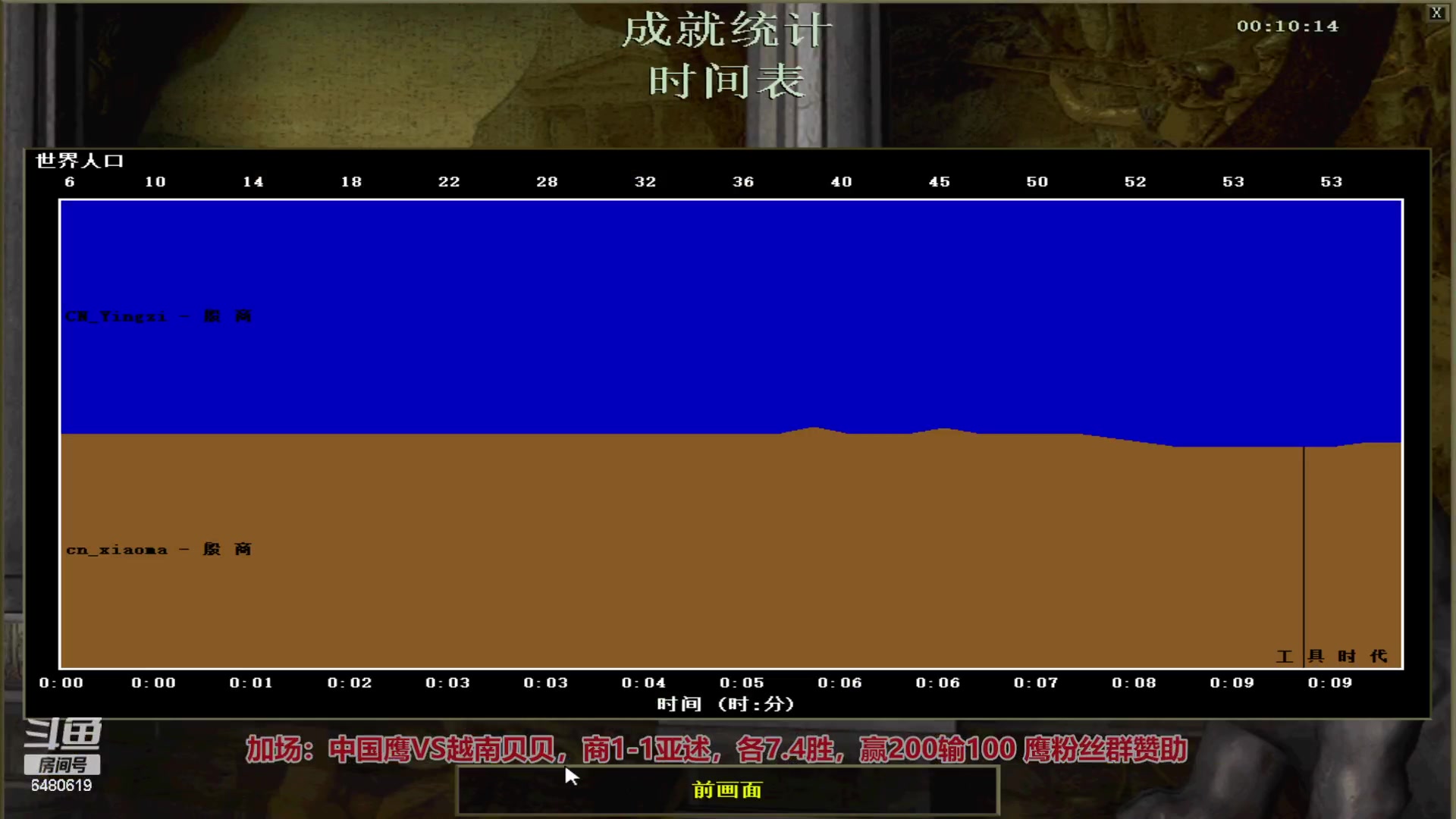 【2023-12-27 23点场】罗马协会：罗马复兴巅峰对决