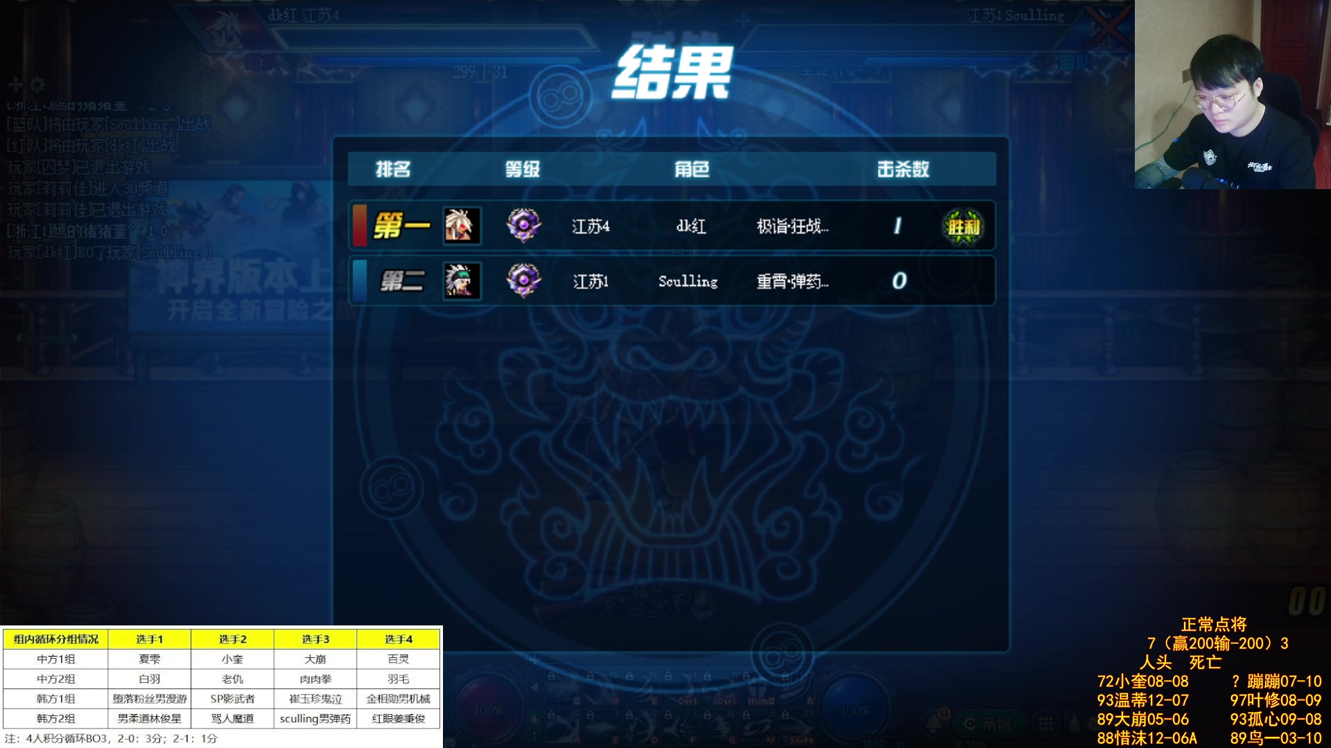 【2023-12-27 22点场】红眼小奎：中韩赛DD杯第一天+点将~