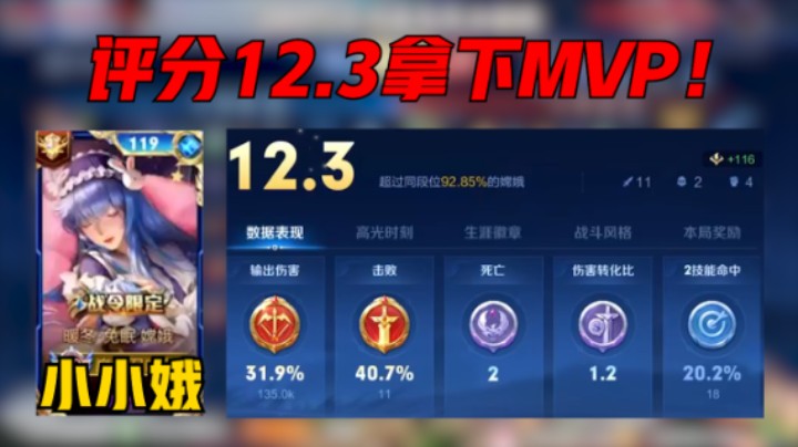 【小小娥】巅峰赛2528分，国服嫦娥31.9%输出，战绩11-2，评分12.3分拿下MVP！