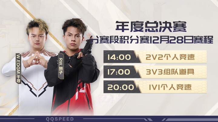 年度总决赛小组赛-12月28日